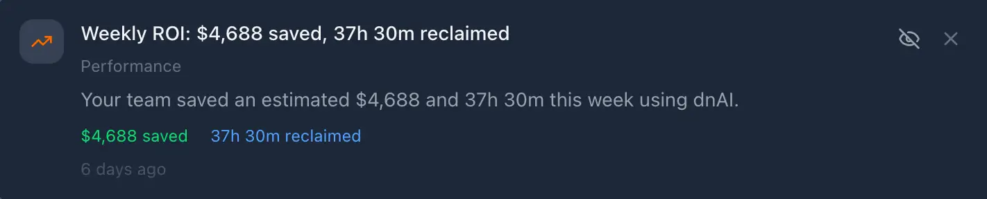 Weekly ROI Notification Example